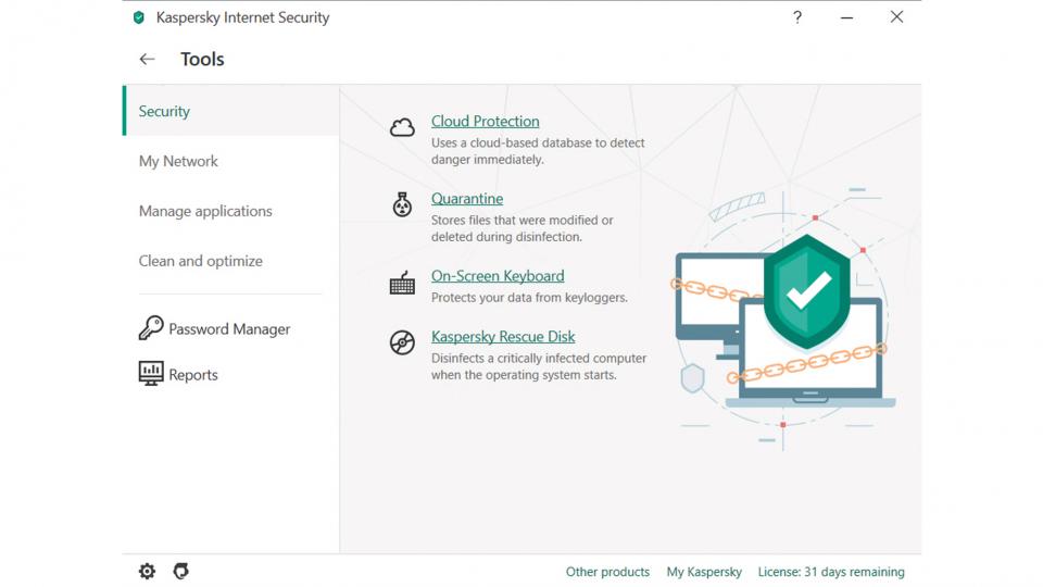 Kaspersky Internet Security 2020: Features and Performance 2