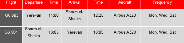 Fly Arna inaugurates its second route to Sharm el-Sheikh 1