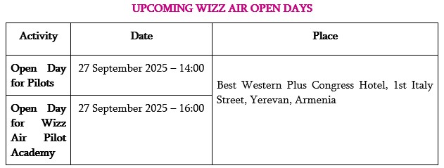 Wizz Air Invites Pilots to Open Days in Yerevan 1