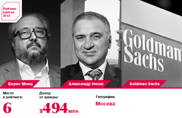 Forbes. Սամվել Կարապետյանը Ռուսաստանի անշարժ գույքի շուկայի 2-րդ խոշոր խաղացողն է