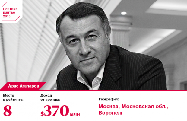 Forbes. Սամվել Կարապետյանը Ռուսաստանի անշարժ գույքի շուկայի 2-րդ խոշոր խաղացողն է