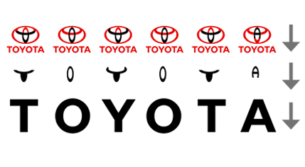 Հայտնի լոգոներ, որոնք ունեն թաքնված իմաստ.Toyota