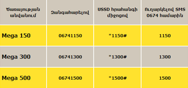 Beeline. օրական անսահմանափակ ինտերնետի նոր ծառայություններ
