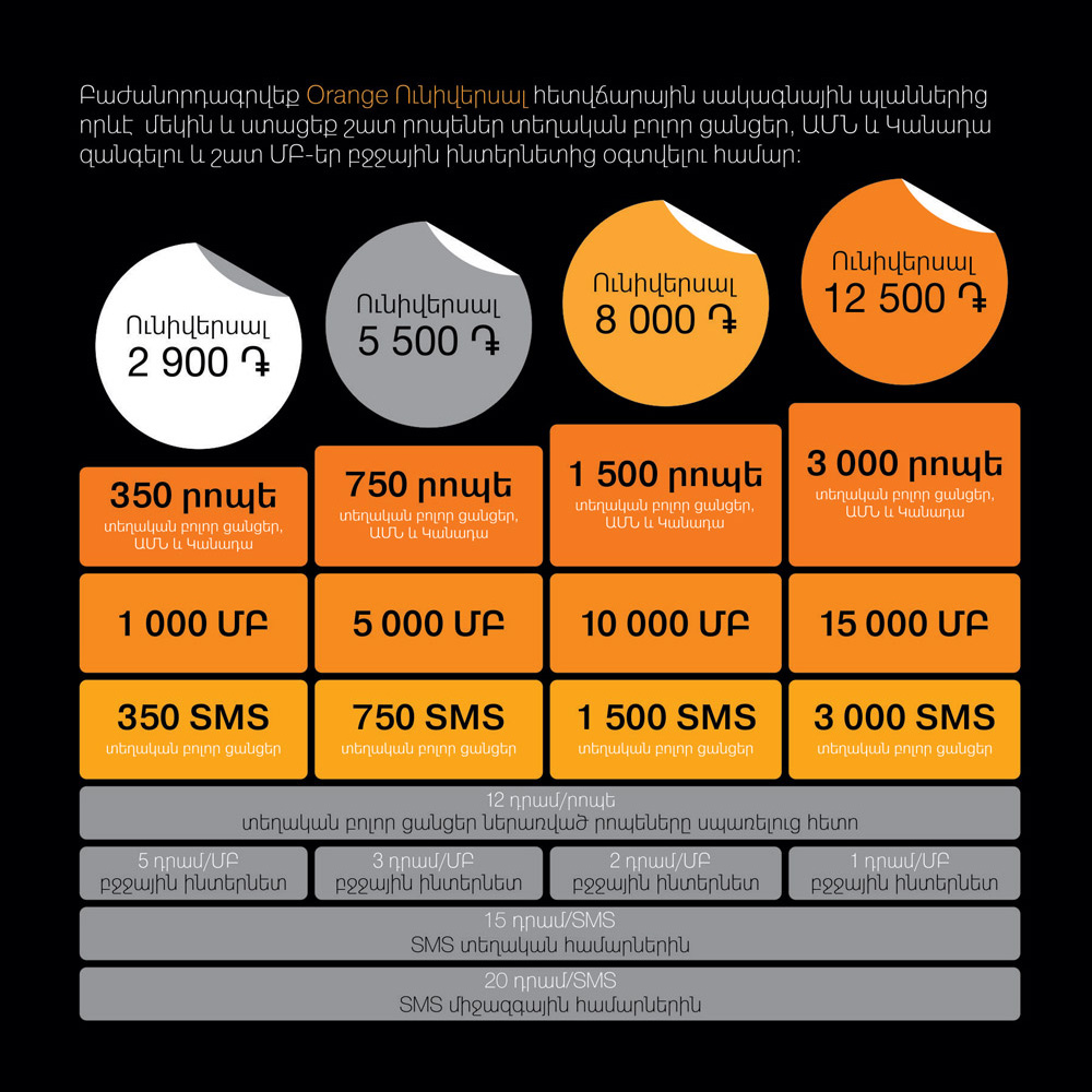 Օրանժ Արմենիա․ «Orange Ունիվերսալ»՝ նոր հետվճարային սակագնային պլաններ