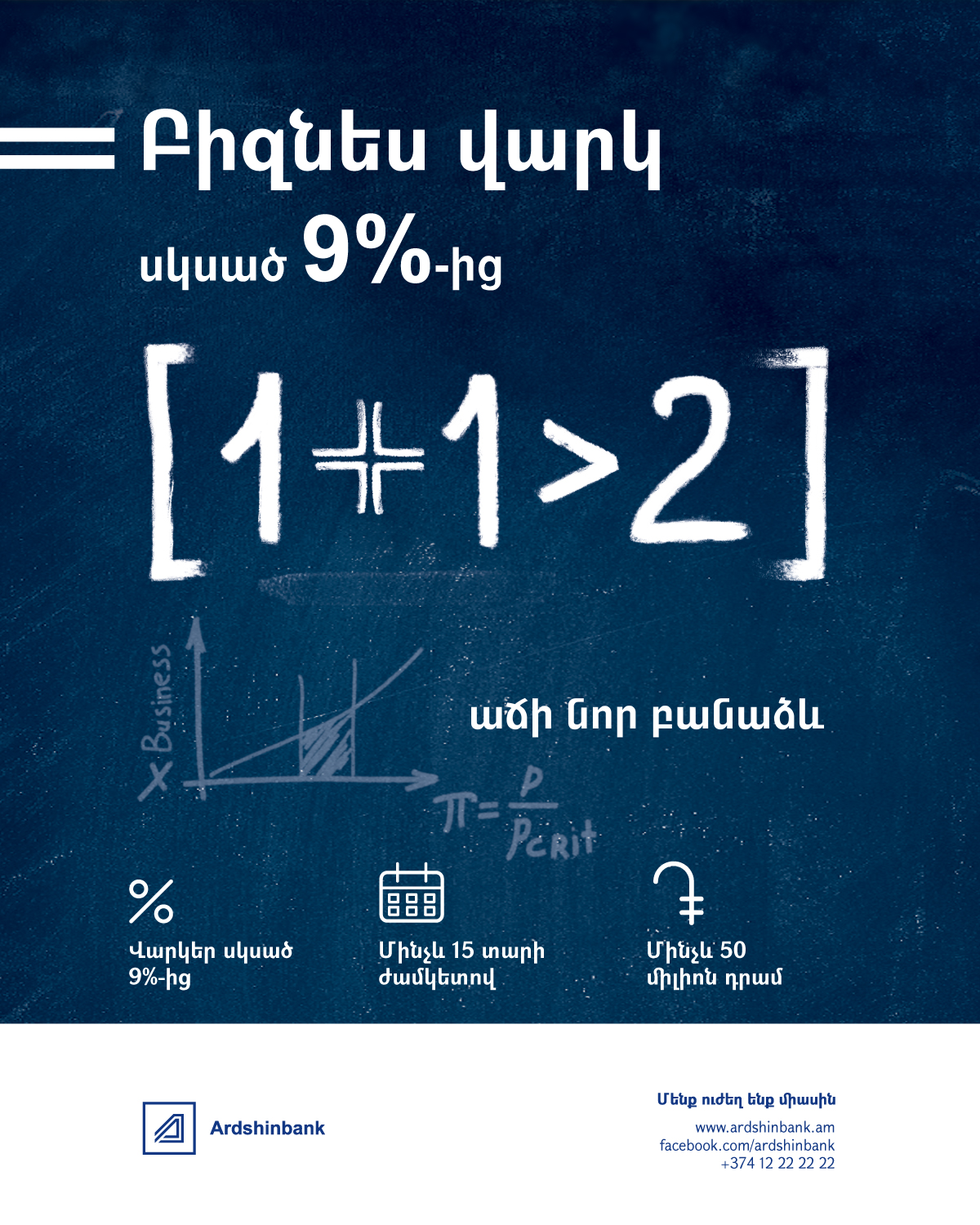 Արդշինբանկ. զգալիորեն բարելավել են միկրոձեռնարկատիրական վարկերի պայմանները