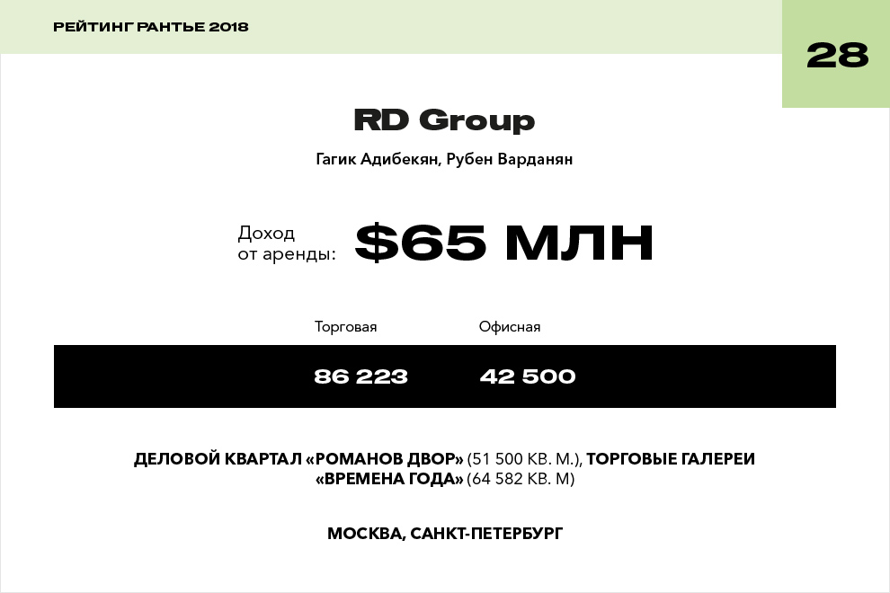 Forbes. Սամվել Կարապետյանը, Ռուբեն Վարդանյանը և Գագիկ Ադիբեկյանը Ռուսաստանի անշարժ գույքի արքաների 2018թ. ցուցակում են