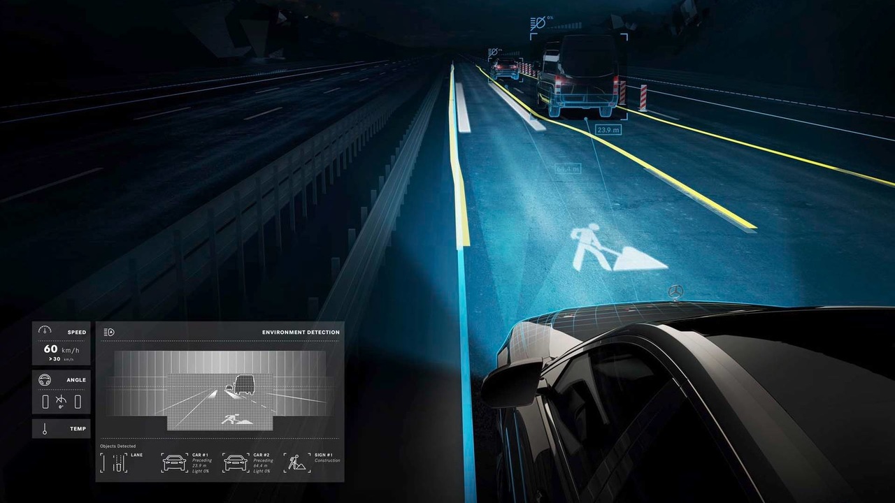 Mercedes-Benz-ի «խոսացող» լուսարձակները