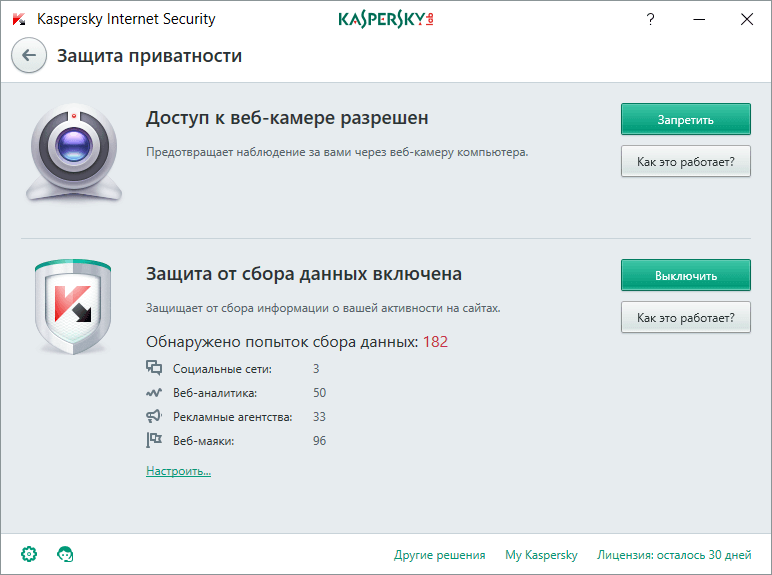 Kaspersky Internet Security. տեղեկատվական անվտանգության լավագույն լուծում