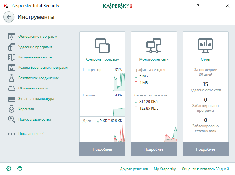 Kaspersky Total Security. տեղեկատվական համակարգերի ամբողջական պաշտպանություն