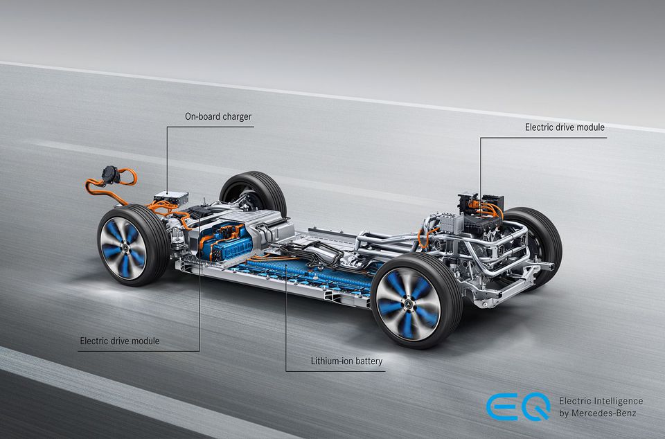 Mercedes-Benz-ը ներկայացրել է EQC էլեկտական քրոսովերը