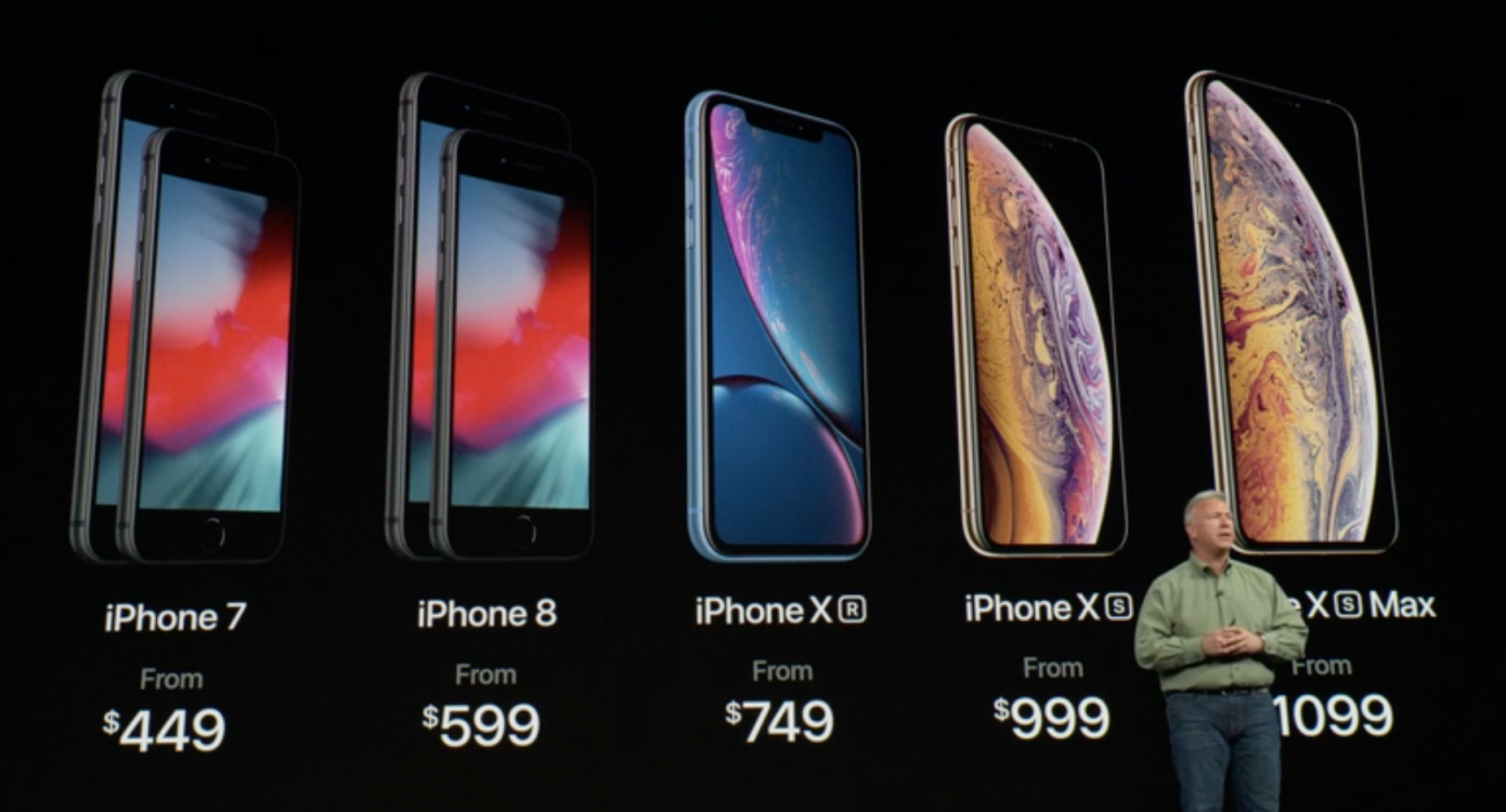 Apple-ը թողարկել է iPhone Xs, iPhone Xs Max և iPhone Xr սմարթֆոնները