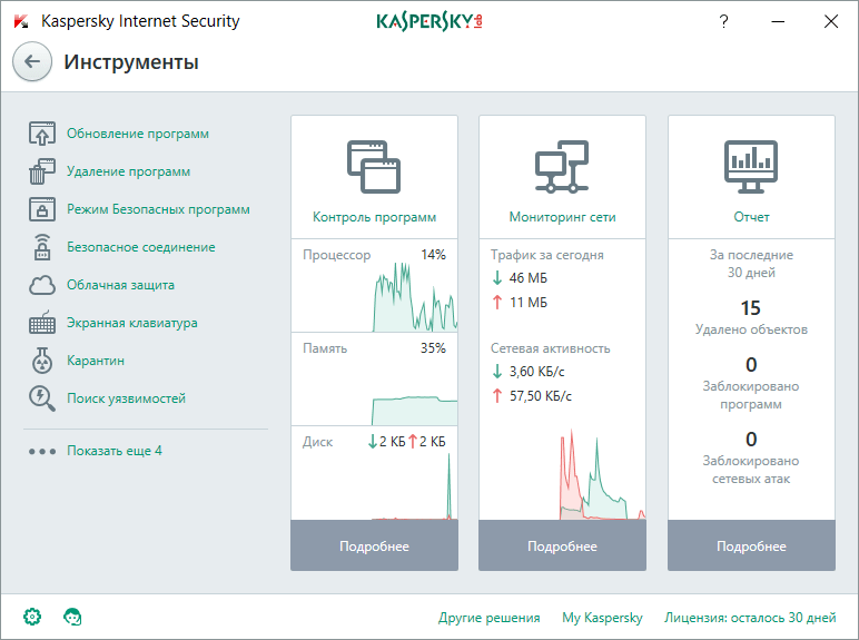 Kaspersky Internet Security. տեղեկատվական անվտանգության լավագույն լուծում
