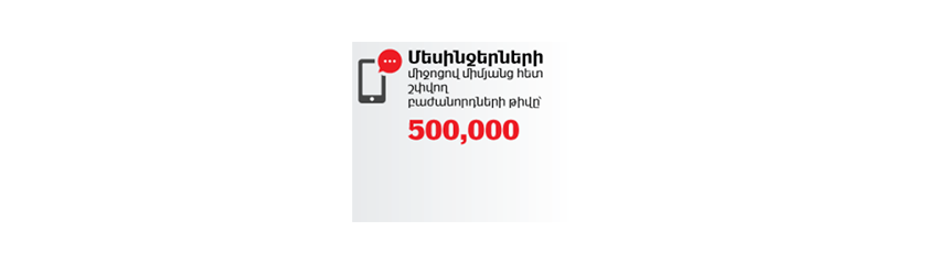 4G/LTE թրաֆիկի քառապատիկ աճ ՎիվաՍել-ՄՏՍ-ի ցանցում Նոր տարվա նախօրեին ու առաջին օրը