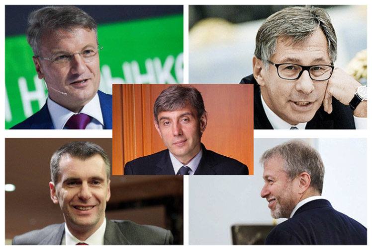 Արդյունավետ մենեջերի 13 սկզբունք