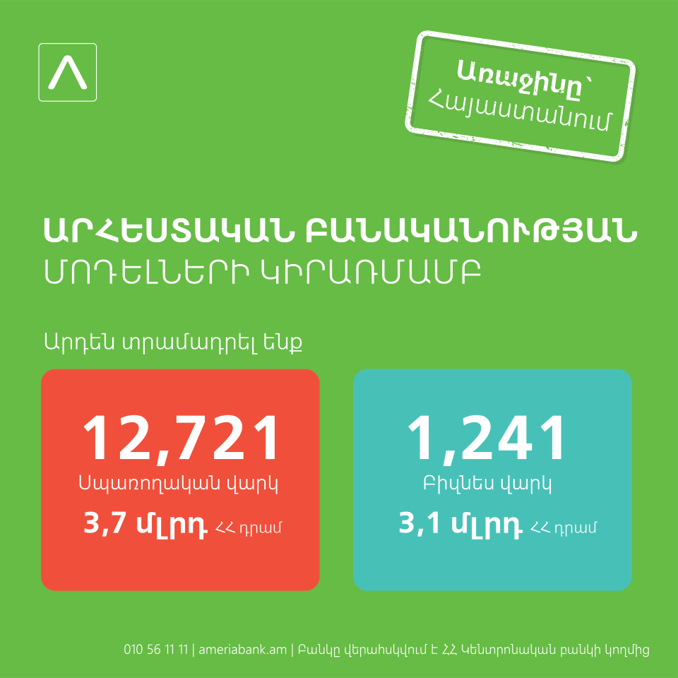 Ամերիաբանկ. վարկերի տրամադրման նոր համակարգ՝ հիմնված մեքենայական ուսուցման կամ արհեստական բանականության վրա