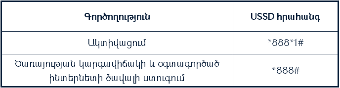 ՎիվաՍել-ՄՏՍ. «+3ԳԲ» ինտերնետ փաթեթ՝ «Viva» սակագնային պլանի բոլոր բաժանորդների համար