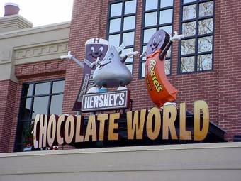 ՇՈԿՈԼԱԴԻ ԱՐՏԱԴՐՈՒԹՅԱՄԲ ԱՌԱՋԱՏԱՐ HERSHEY ԸՆԿԵՐՈՒԹՅՈՒՆՆ ԱՊԱՀՈՎԵԼ Է ՇԱՀՈՒՅԹԻ 35% ԱՃ