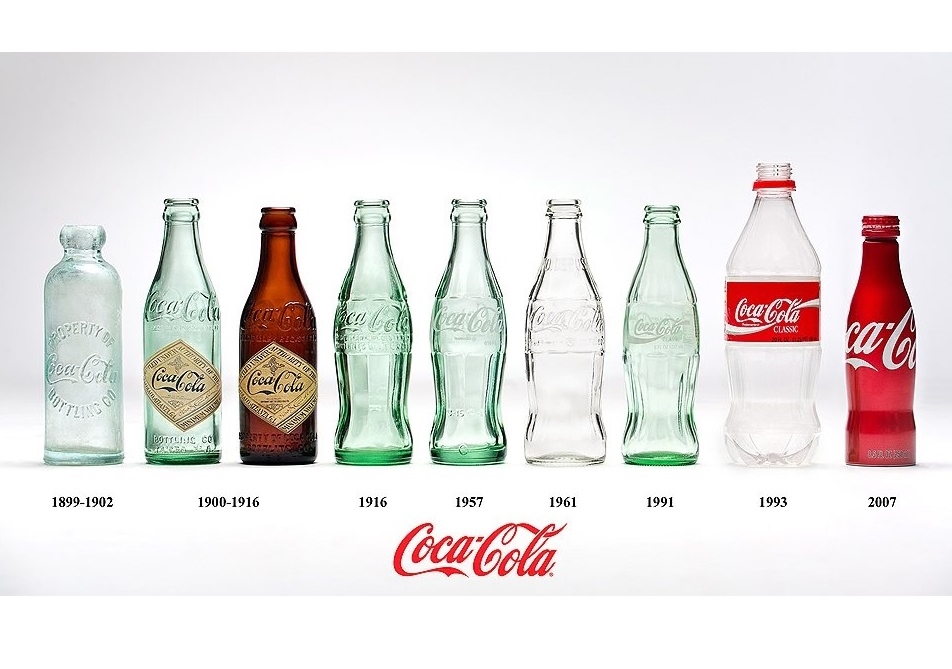 Coca-Cola-ն 128 տարեկան է