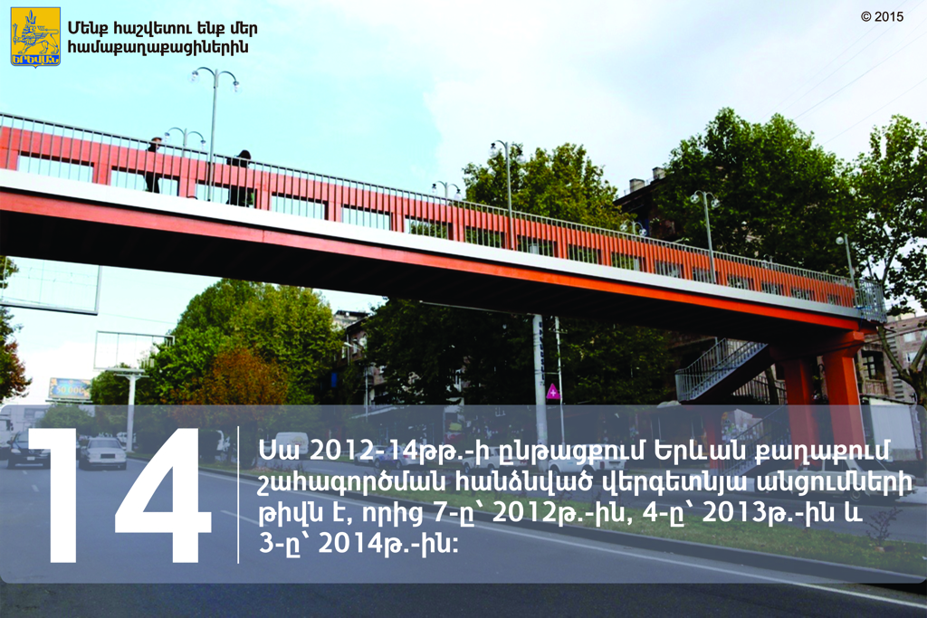 2012-2014թթ. ընթացքում Երևանում շահագործման է հանձնվել վերգետնյա 14 անցում