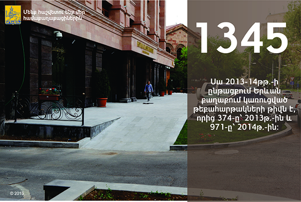 Օրվա փաստը. Երևանում կառուցվել է 1345 թեքահարթակ