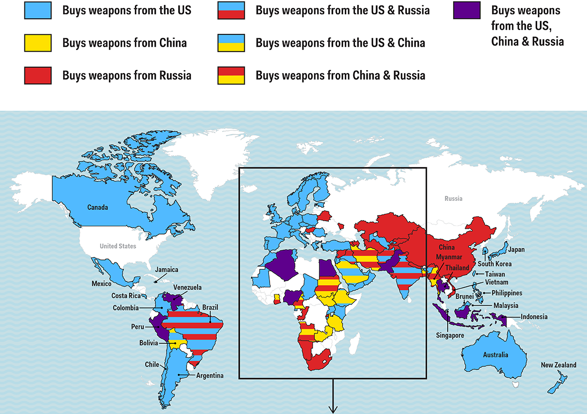 ԻՆՖՈԳՐԱՖԻԿԱ. Ո՞ւմ են զենք վաճառում ԱՄՆ-ն, Ռուսաստանը և Չինաստանը