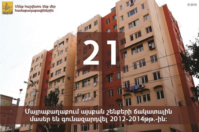 «Օրվա փաստը». 2012-2014թթ. մայրաքաղաքում գունազարդվել է 21 շենքերի ճակատային մաս