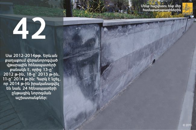 «Օրվա փաստը». 2012-2014թթ. Երևանում վերանորոգվել է 42 վթարային հենապատ