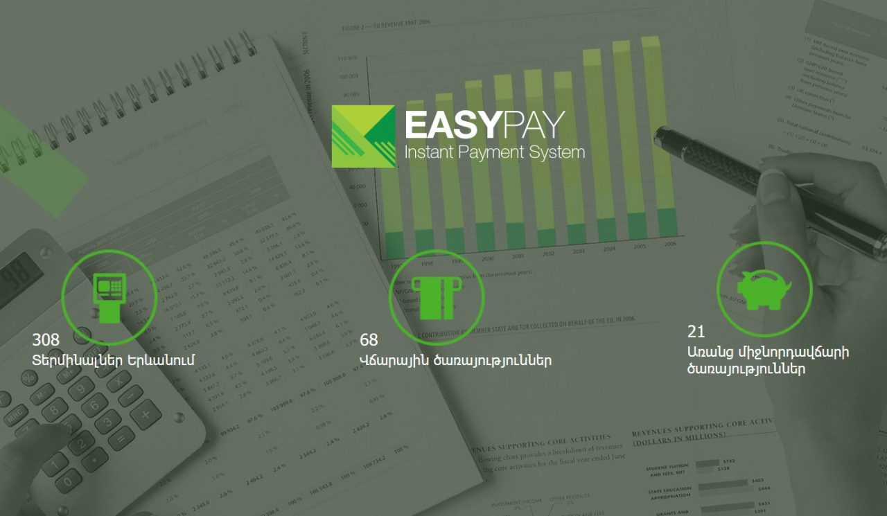 Beeline․ ծառայություններին այժմ հնարավոր է միանալ EasyPay վճարման տերմինալների միջոցով
