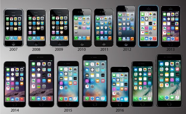 10 տարվում վաճառված բոլոր iPhone-ների երկու երրորդը շարունակում է գործել