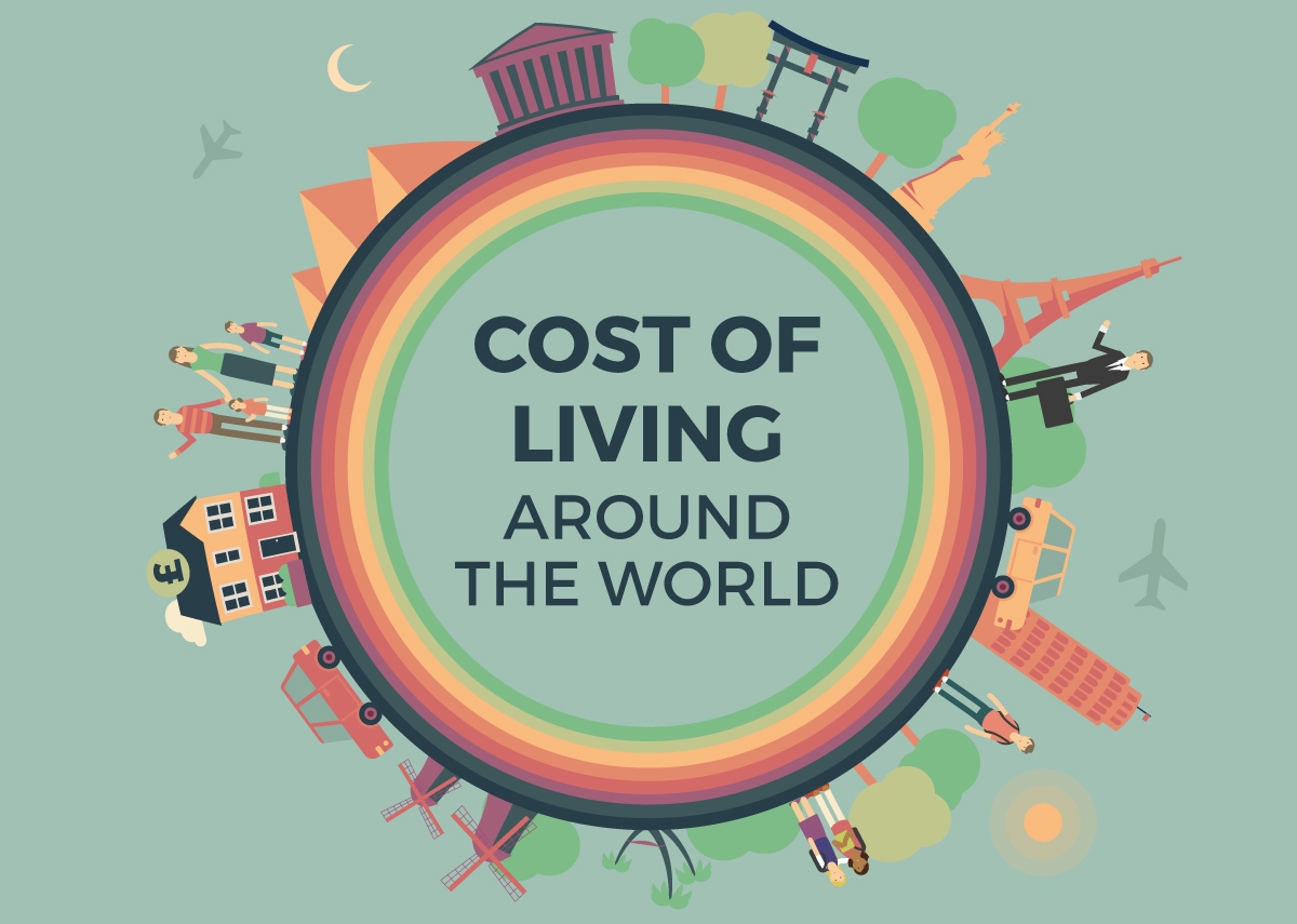 Включи around. Cost of Living around the World. The cost World. Around the World стиль. "Cost of Living" Art.