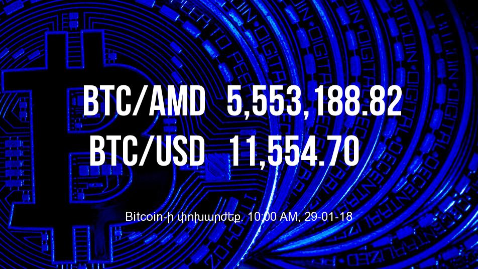 Bitcoin-ի փոխարժեքը նվազել է – 29/01/18