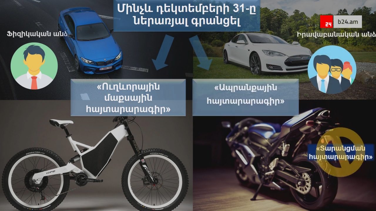 ՊԵԿ. Ի՞նչ պետք է իմանա բացառապես էլեկտրական շարժիչով ավտոմեքենա, մոտոցիկլետ և հեծանիվ ներմուծողը