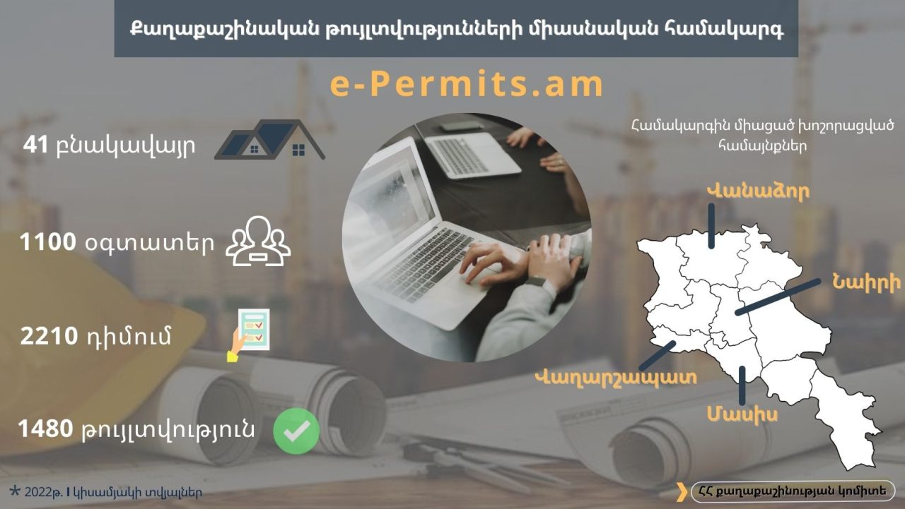 Տարեսկզբից «e-Permits» համակարգով տրվել է քաղաքաշինական 1480 թույլտվություն