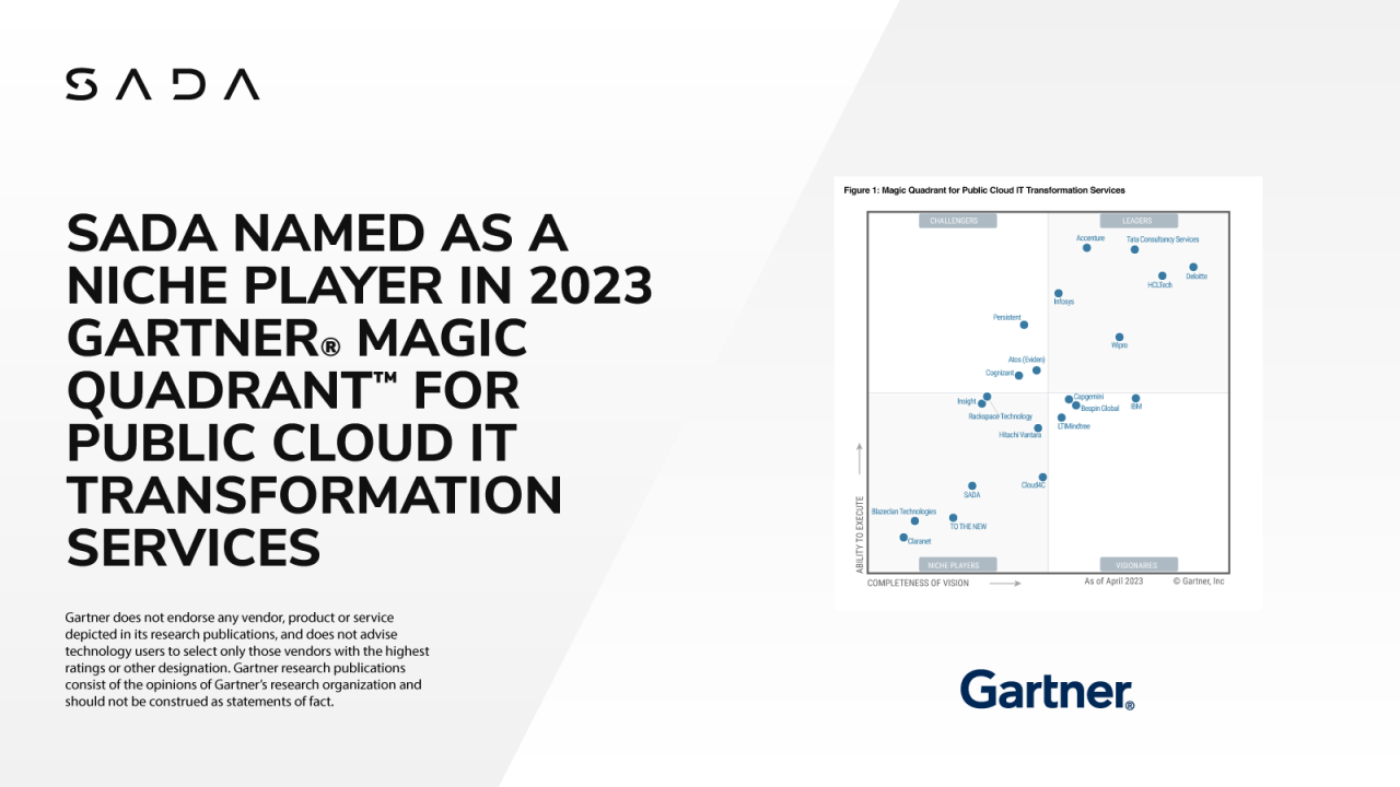 Gartner Magic Quadrant-ի զեկույց 2023. SADA-ն ճանաչվել է ոլորտի նիշային դերակատար 