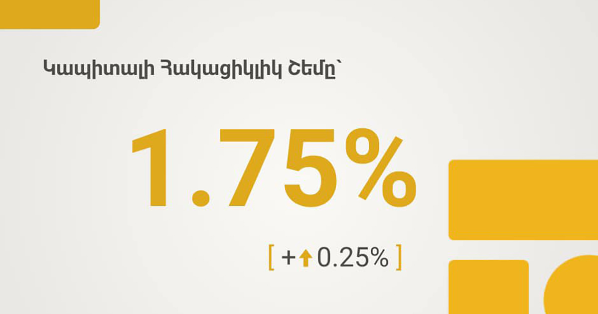 Կենտրոնական բանկ. կապիտալի հակացիկլիկ շեմը բարձրացվել է 0․25 տոկոսային կետով՝ սահմանելով 1.75%