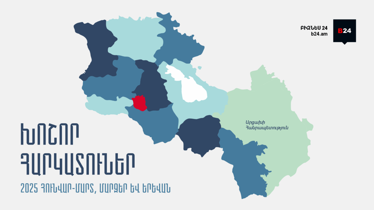 Ինֆոգրաֆիկա. Հայաստանի 1,000 խոշոր հարկատուների 81.3%-ը ներկայացնում է Երևան. 2025 թվականի I եռամսյակ