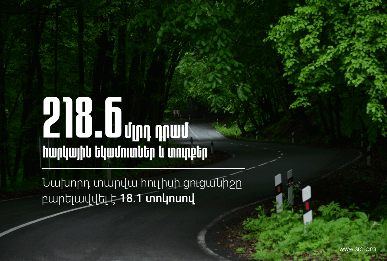 ՊԵԿ-ը 2025 թվականի հուլիսին ապահովել է 218.6 մլրդ դրամ դրամ հարկային եկամուտներ և պետական տուրքեր