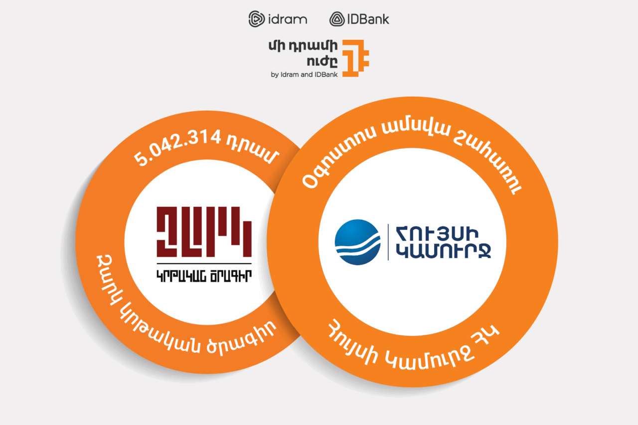 5․042․314 դրամ՝ Զարկ էկոճամբարին․ Մի դրամի ուժի օգոստոս ամսվա շահառուն Հույսի կամուրջ ՀԿ-ն է