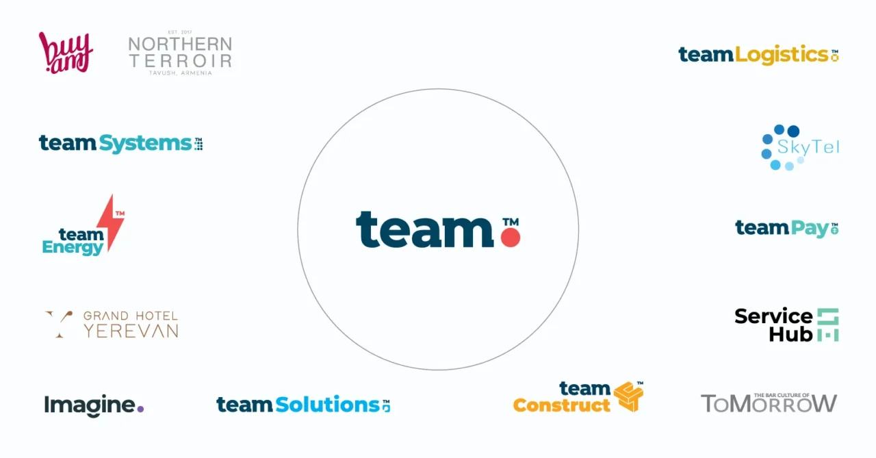 «ԹԻՄ ՀՈԼԴԻՆԳ» ՓԲԸ-ի պարտատոմսերը ցուցակվել են Հայաստանի ֆոնդային բորսայում