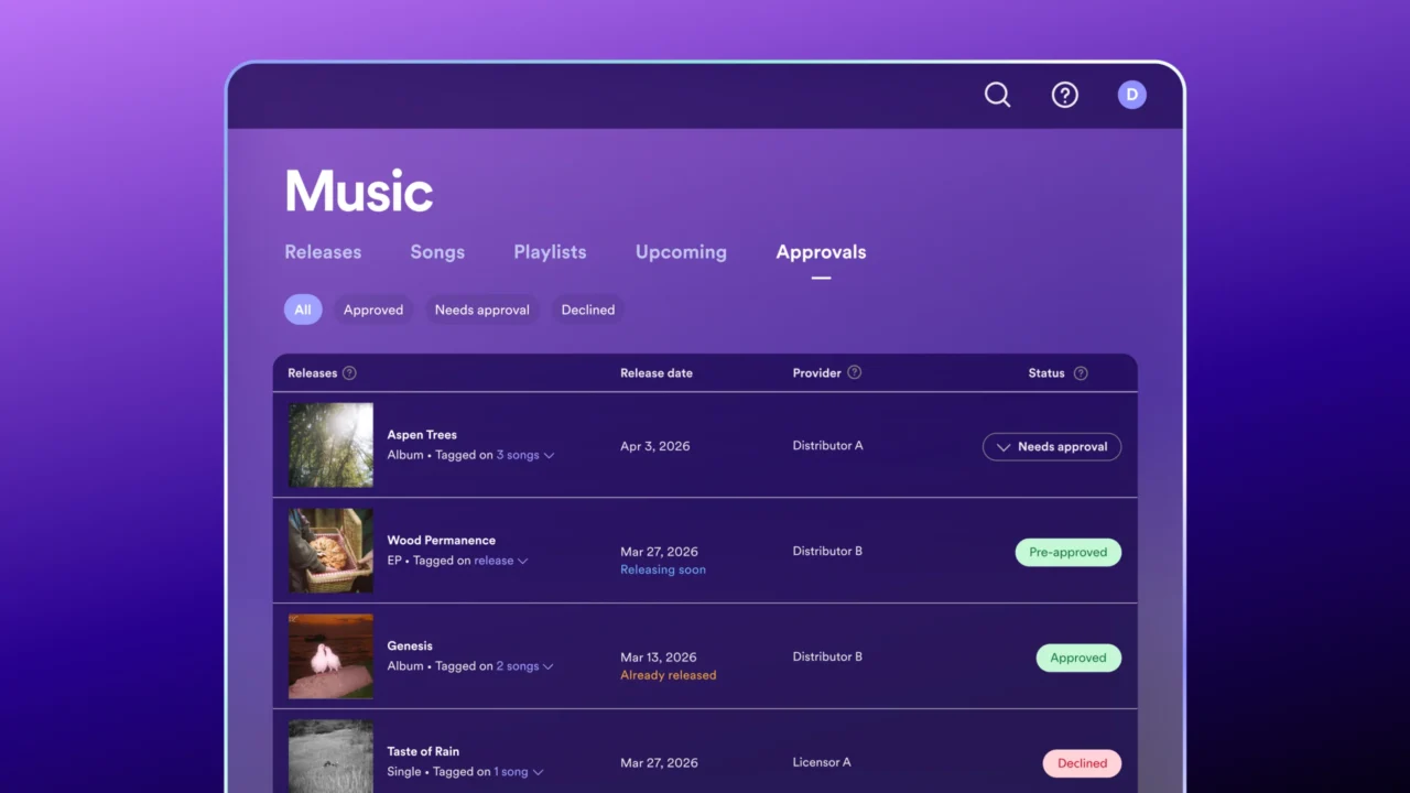 Spotify-ը թեստավորում է գործիք՝ արհեստական բանականությամբ բովանդակությունը երաժիշտներիստեղծածից տարանջատելու համար
