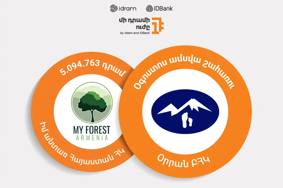«Մի դրամի ուժը»՝ «Օրրան» բարեգործական հասարակական կազմակերպությանը