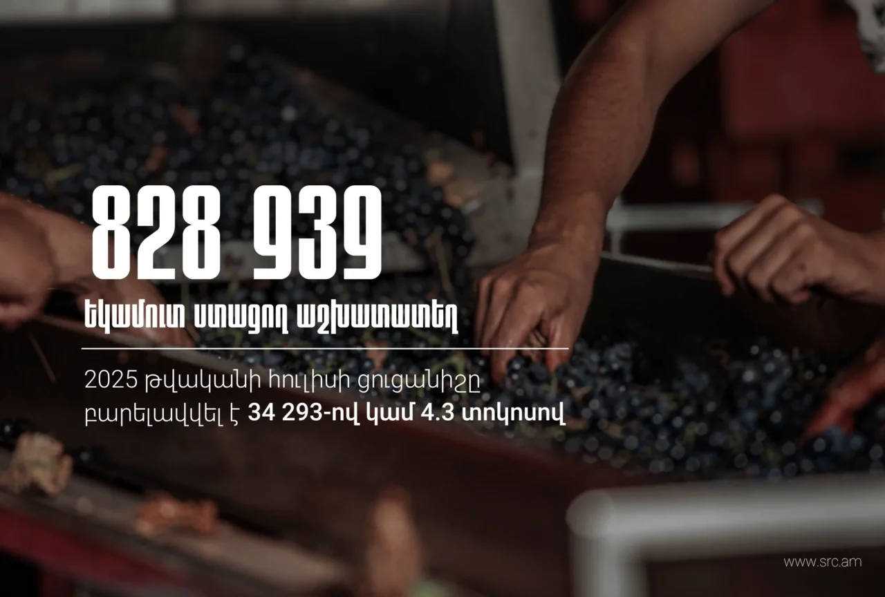 2026 թվականի հուլիսին եկամուտ ստացող աշխատատեղերի թիվը կազմել է 828 939