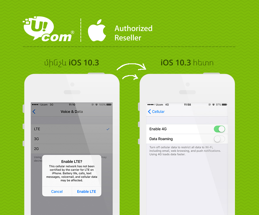 Компания Apple сертифицировала сеть 4G/LTE Advanced компании Ucom 1