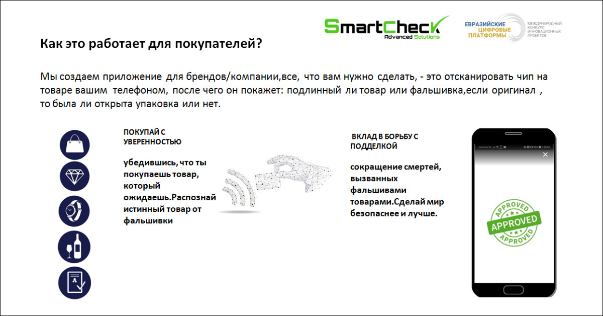 Определены победители полуфинала Международного конкурса инновационных проектов «Евразийские цифровые платформы» в Республике Армения 2