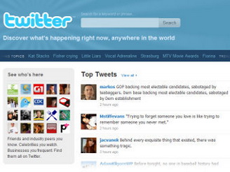 Рекламная выручка Twitter к 2014 году может утроится
