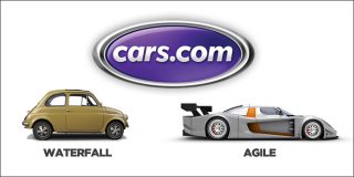 Cars.com оценили в 3 млрд. долл.