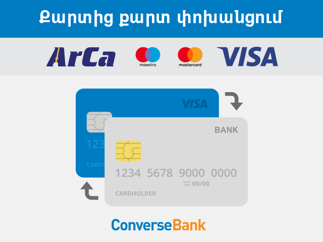 Расширенные объемы и выгоды услуги Конверс Банка Card to Card