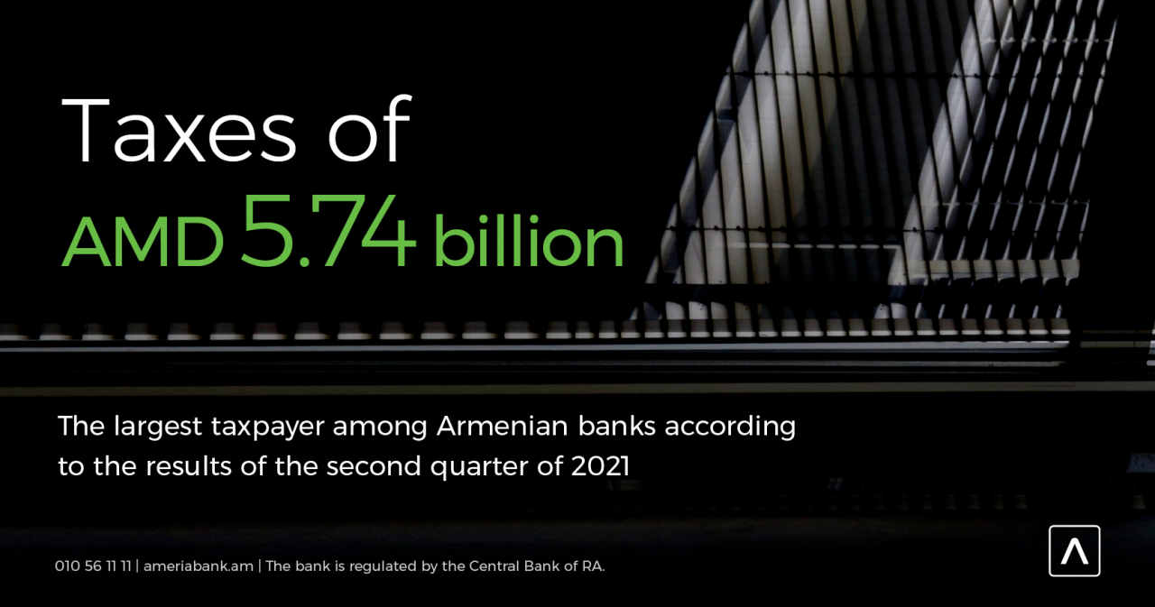 Америабанк. Ведущий налогоплательщик среди армянских банков, согласно результатам второго квартала 2021г.