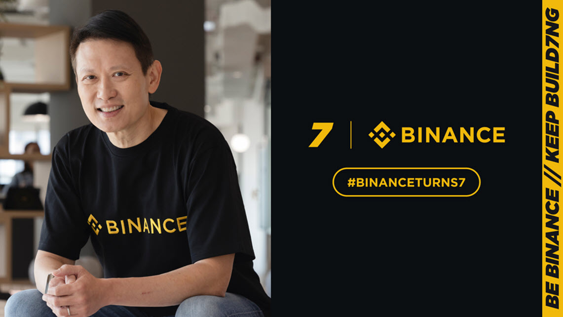 Письмо CEO Binance Ричарда Тенга по случаю 7-летия компании