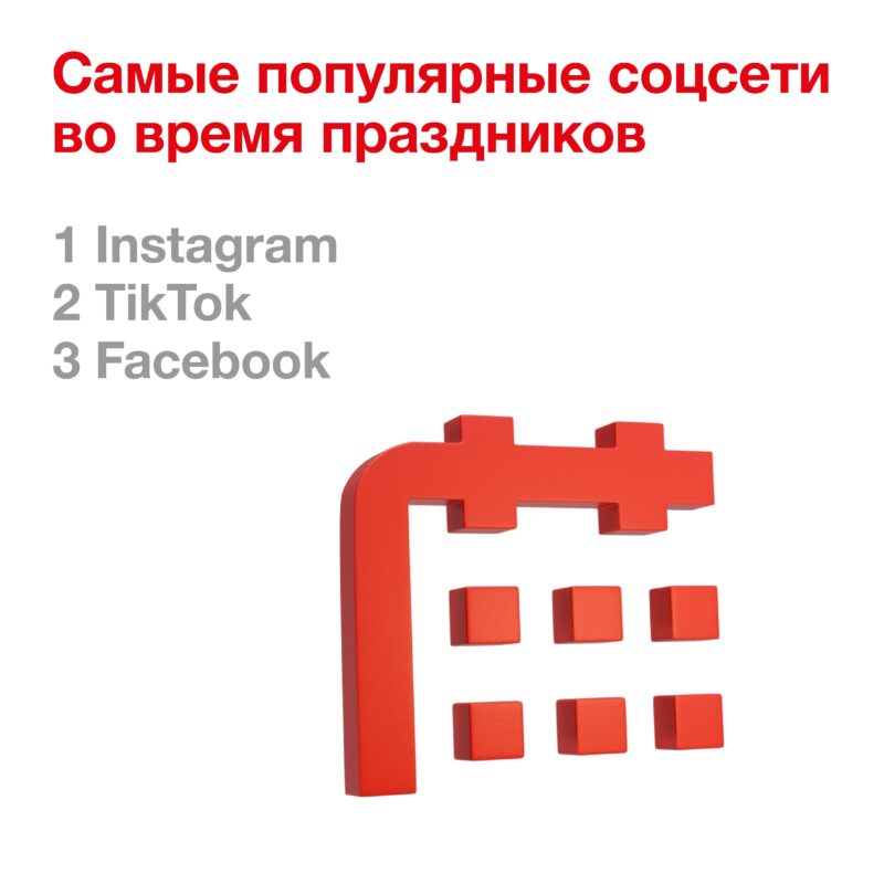 Каким услугам отдали предпочтение на новогодние праздники абоненты Viva? 4